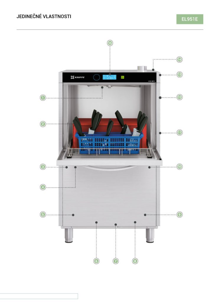 Umývačka čierneho riadu a prepraviek KRUPPS EL951E