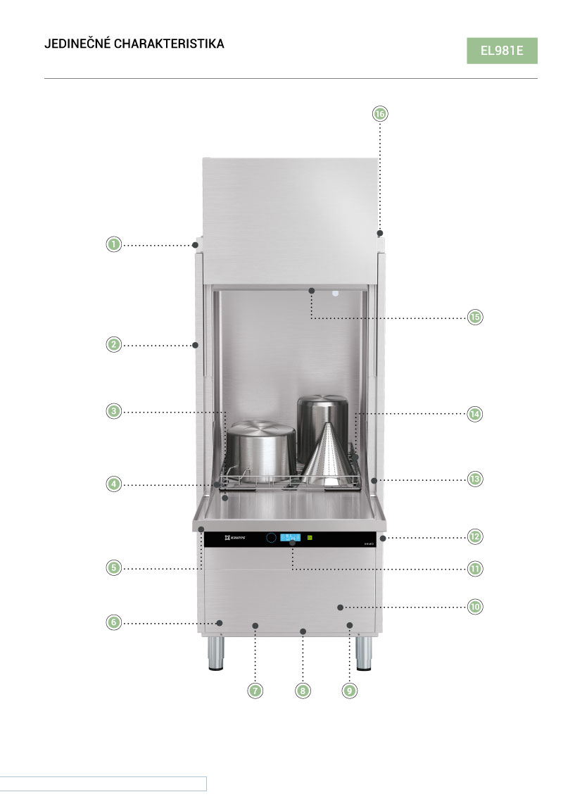 Umývačka čierneho riadu a prepraviek KRUPPS EL981E