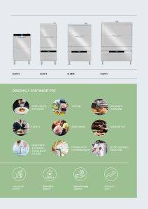 Umývačky čierneho riadu Krupps